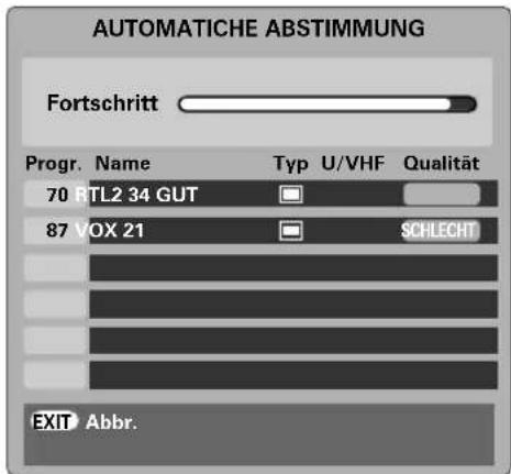 TOSHIBA 42C3035DG - Erstmalige Sendereinstellung am digitalen Fernsehgerät - 2