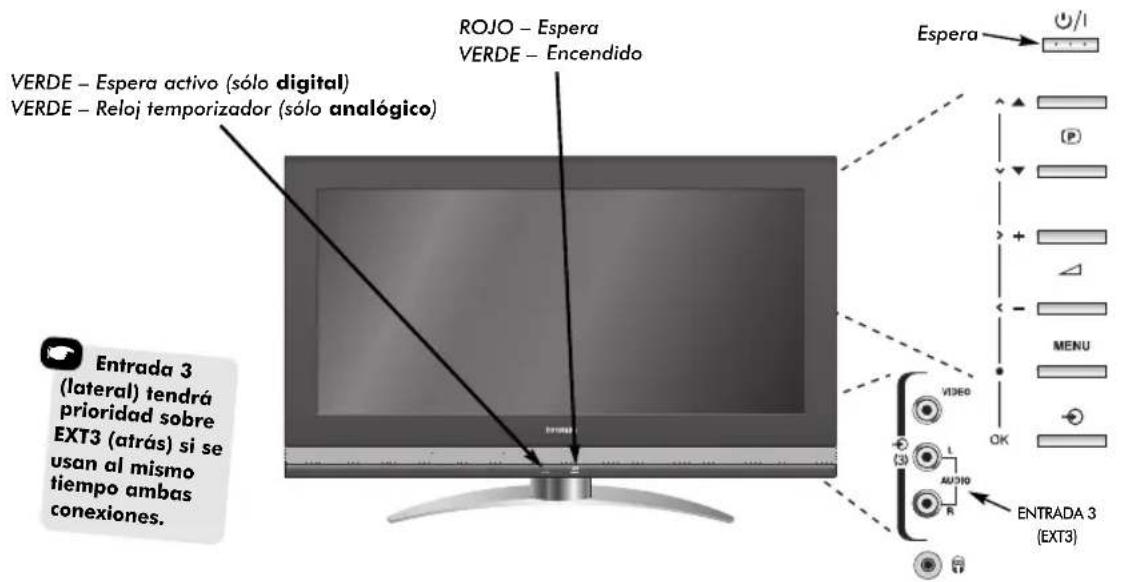 TOSHIBA 42C3035DG - Mandos y conexiones de entrada - 1