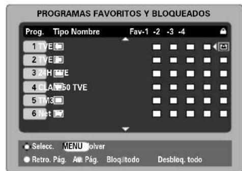 TOSHIBA 42C3035DG - Bloqueo de programas - 1