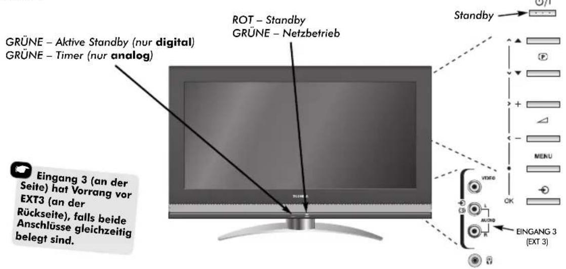 TOSHIBA 42C3035DG - Bedienelemente und Eingangsanschlüsse - 1