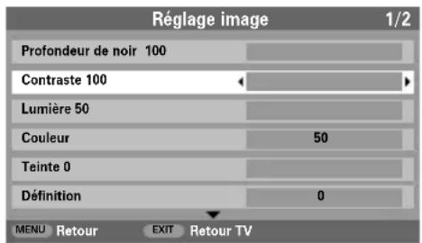 TOSHIBA 42C3035DG - Preférences d'affichage - 1