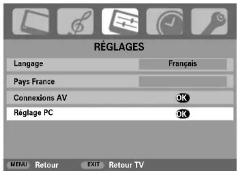 TOSHIBA 42C3035DG - Position d'image - 1