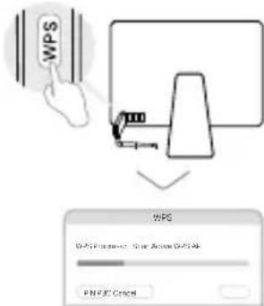 TP-LINK TLWN7200ND - Pour OS X - 3