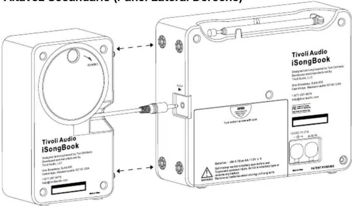 TIVOLI AUDIO iSongBook - Base de Inserción del iPod (Panel Lateral Izquierdo) - 2