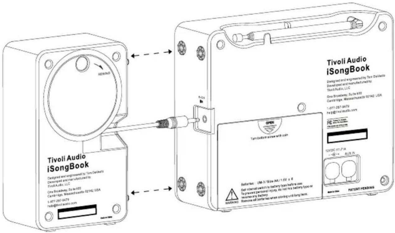 TIVOLI AUDIO iSongBook - İkincil Hoparlör (Sağ yan) - 1