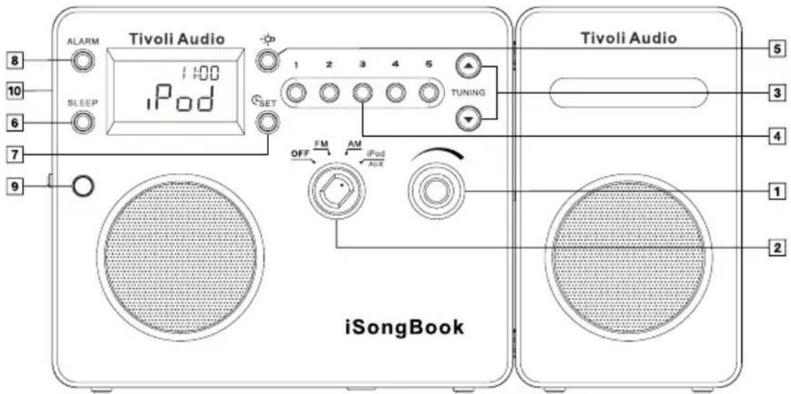 TIVOLI AUDIO iSongBook - Funksjoner Front - 1