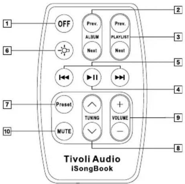 TIVOLI AUDIO iSongBook - Uzaktan kumanda (Pil bölgesi üzerindeki koruyucu plastiği çıkarın) - 1