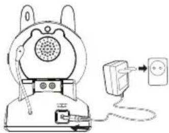 TOPCOM Babyviewer KS4245 - De zender op het AC-stroomnet aansluiten - 1