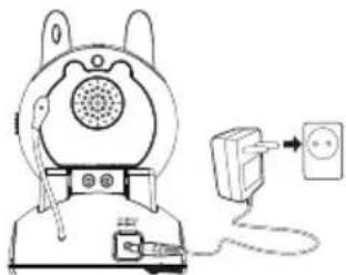 TOPCOM Babyviewer KS4245 - babyenheten till elnätet - 1