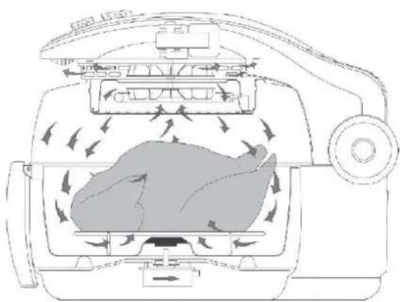 TREBS Comfortcook 99212 - Diagram Werking apparatus - 1