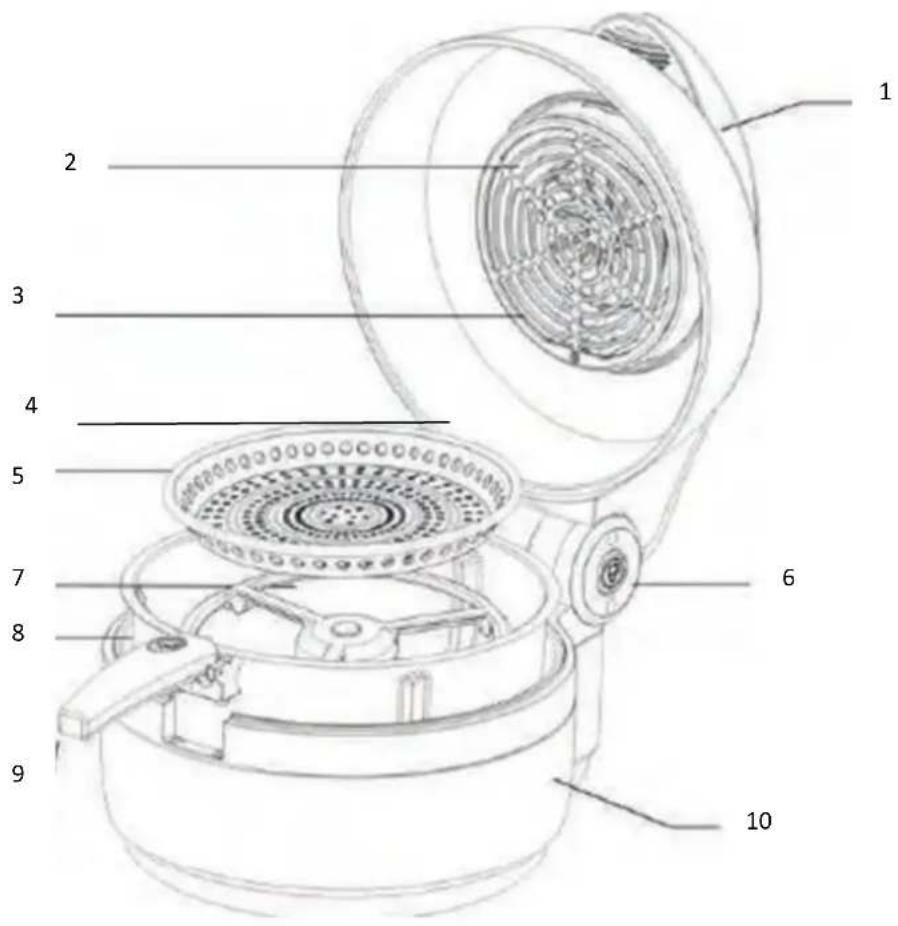 TREBS Comfortcook 99212 - Geräteübersicht - 1