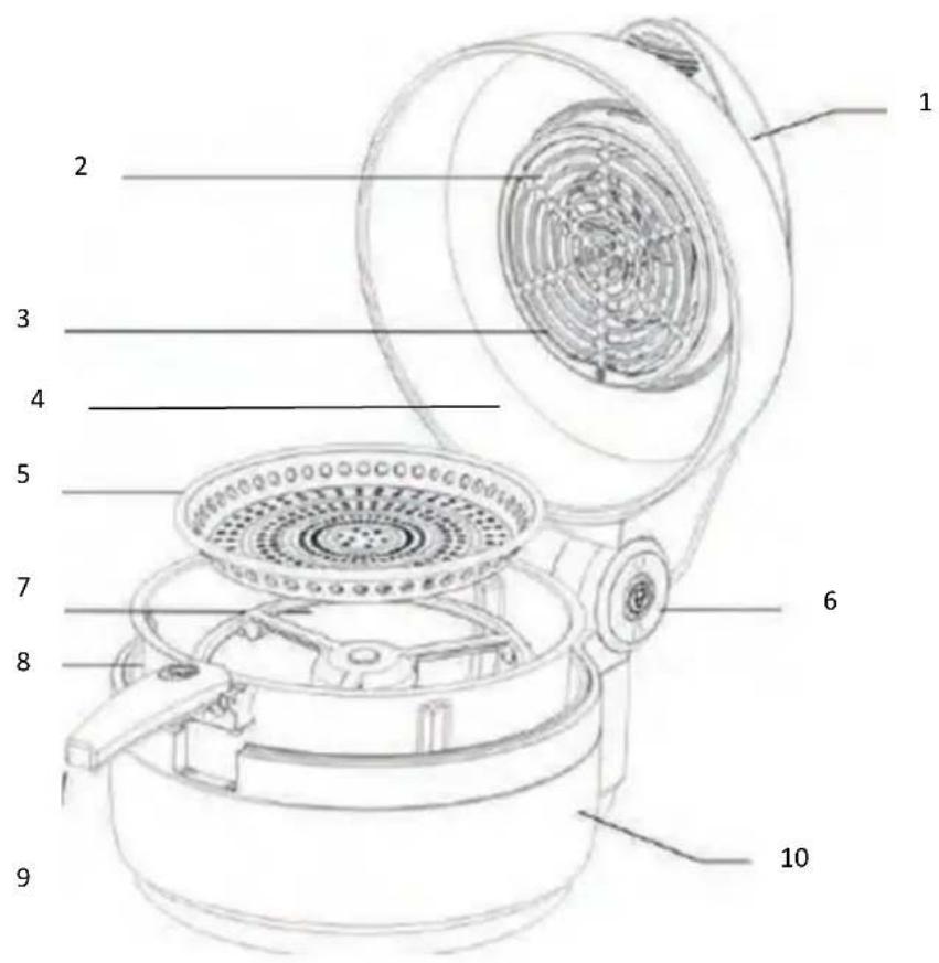 TREBS Comfortcook 99212 - Device overview - 1