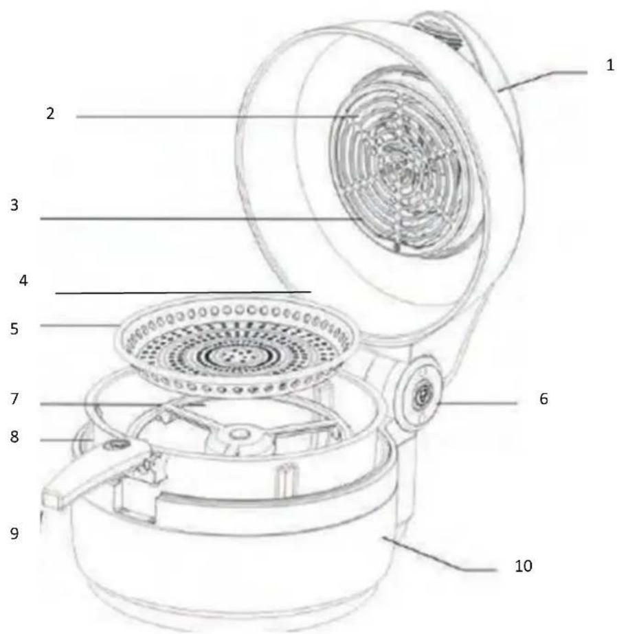 TREBS Comfortcook 99212 - Onderdelenoverzicht - 1