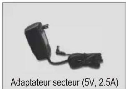 TRENDNET TSU200 - Vérification du contenu de l'emballage - 3