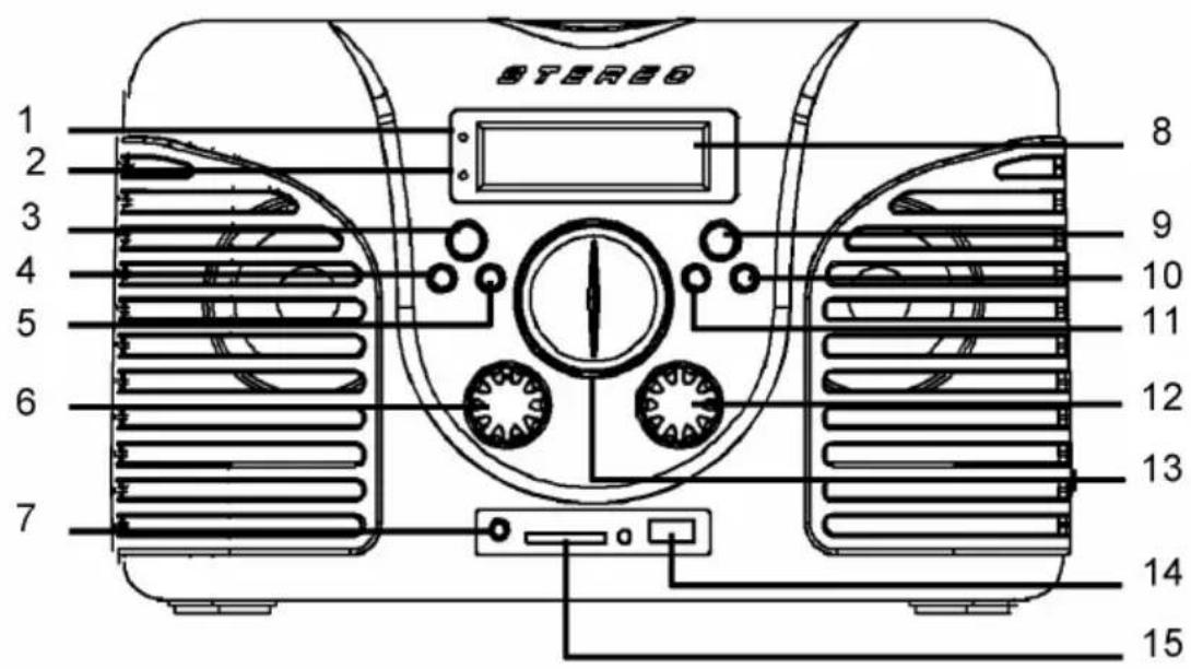 Trevi TT 1060 CD - 3