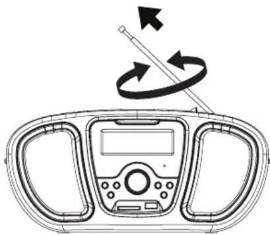 Trevi DHP 547USB - FOR BETTER RECEPTION - 1