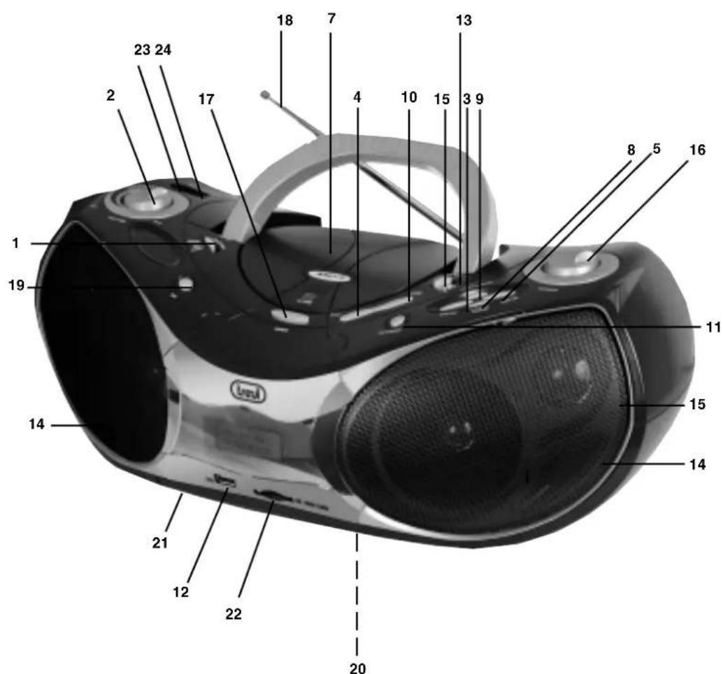 Trevi SSB 578USB - 2