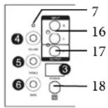 Trevi AVX 582 USB - IMPORTANT - 2