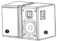 Trevi AVX 582 USB - IMPORTANT - 1