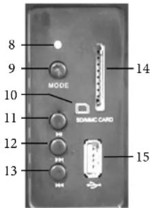 Trevi AVX 582 USB - IMPORTANT - 3