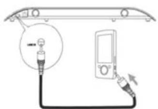 Trevi SB 8350TV - INSTALLATION UND ANSCHLUSS - 1