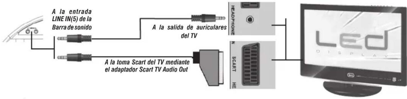 Trevi SB 8350TV - Atencion: - 1