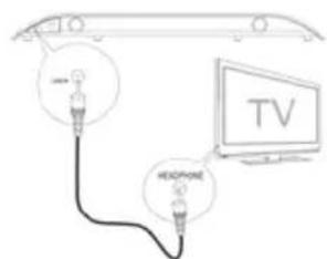 Trevi SB 8350TV - ERKATAZTAZH KAI YNDEH - 2