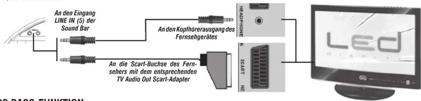 Trevi SB 8350TV - Achtung: - 1