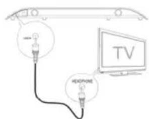 Trevi SB 8350TV - INSTALLATION ET BRANCHEMENT - 2
