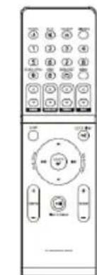 Trevi IPD 8450 T - Die Fernbedienung Funktioniert nicht - 2