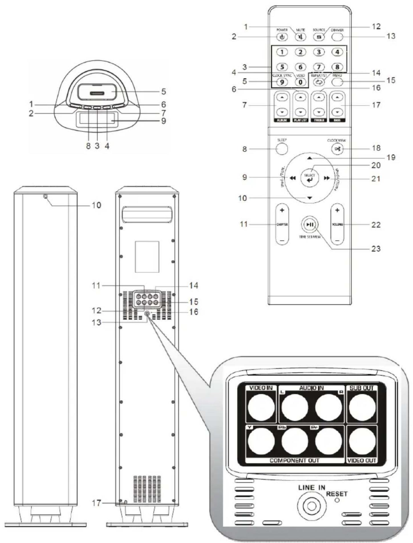Trevi IPD 8450 T - 1