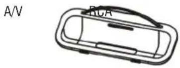 Trevi IPD 8450 T - La télécommande ne marche pas - 4