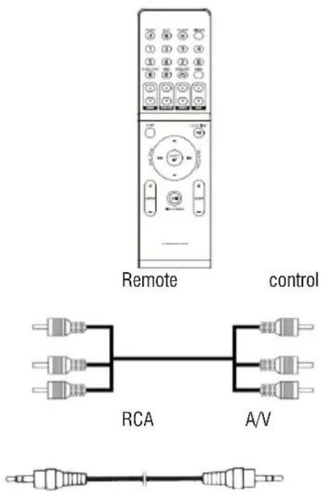Trevi IPD 8450 T - The remote control does not work - 2