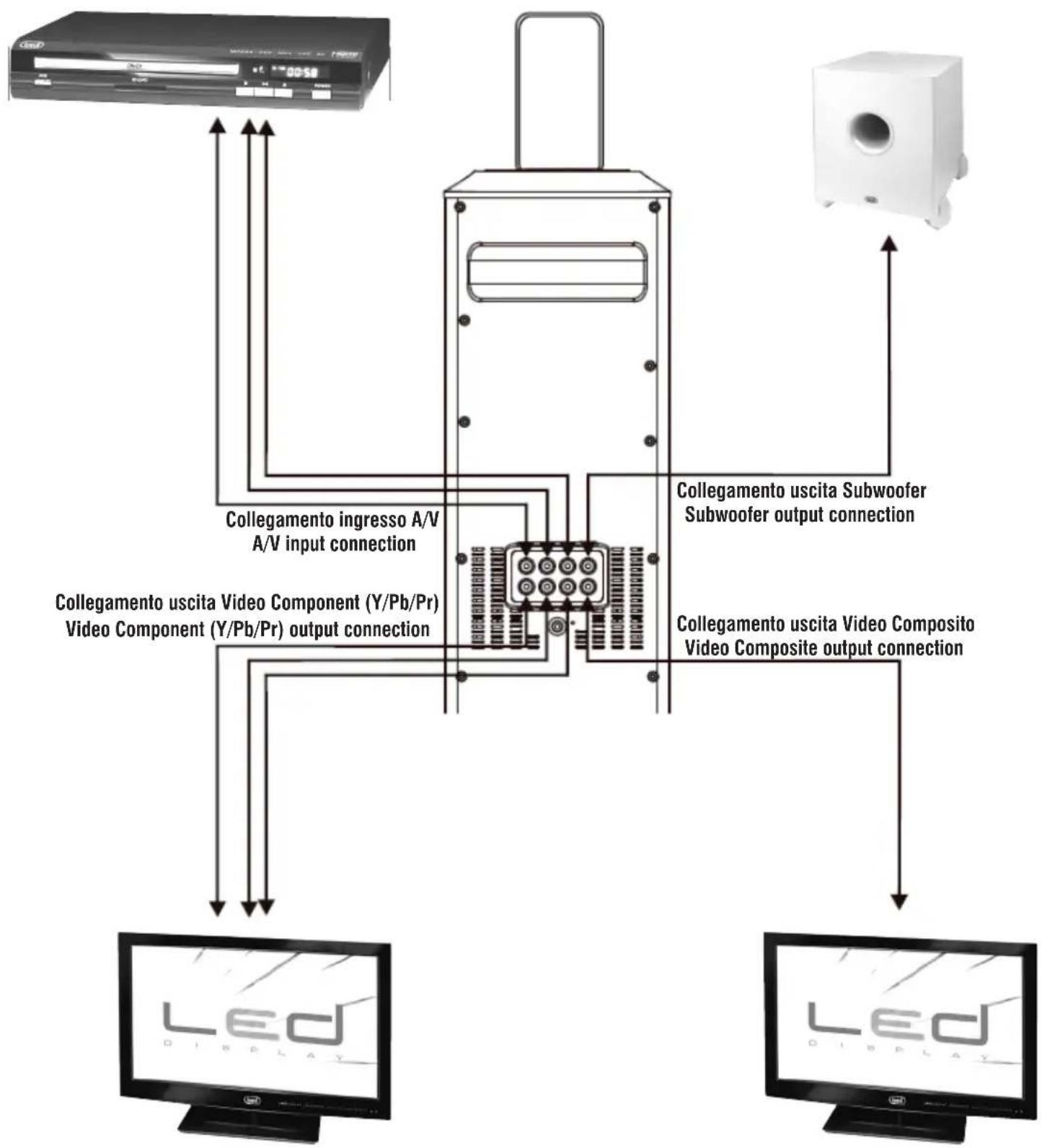 Trevi IPD 8450 T - Attenzione: batterie non incluse - 1