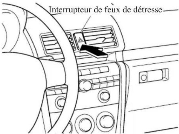 MAZDA 3 (2005) - Feuxdedétresse - 1