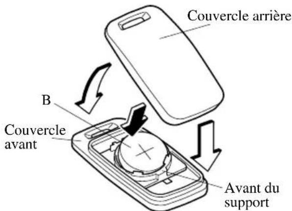 MAZDA 3 (2005) - Changementdelapiledela   telecommande - 2