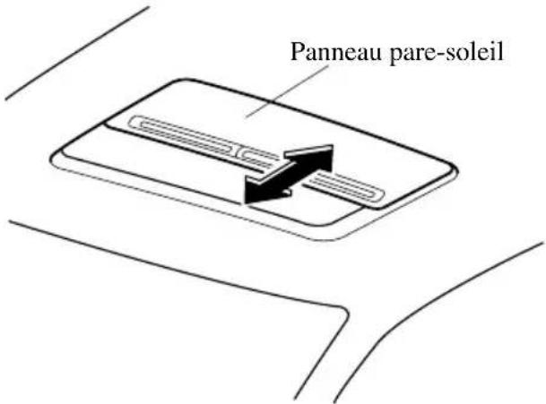 MAZDA 3 (2005) - Panneapare-soleil - 1
