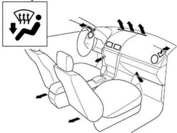 MAZDA 3 (2005) - Sélectiondumodecirculationd'air - 4