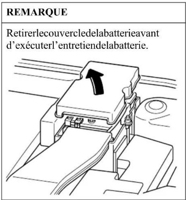 MAZDA 3 (2005) - Entretienréalisableparlepropriétaire - 1