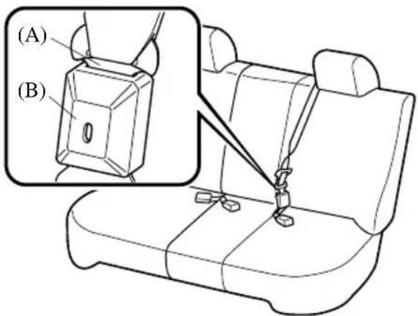 MAZDA 3 (2005) - Ceinturedesécurité arrirècentrale - 1