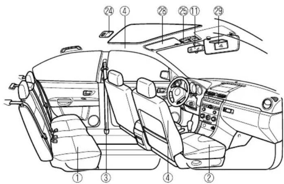 MAZDA 3 (2005) - Présentationdevotrevéhicule - 2