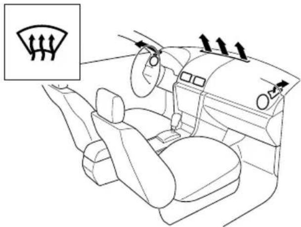 MAZDA 3 (2005) - Sélectiondumodecirculationd'air - 5
