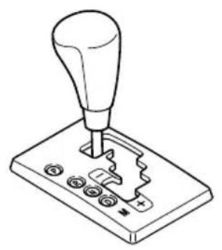 MAZDA 3 (2005) - Boitdevitiesautomatique - 1