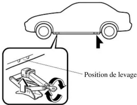 MAZDA 3 (2005) - ATTENTION - 2