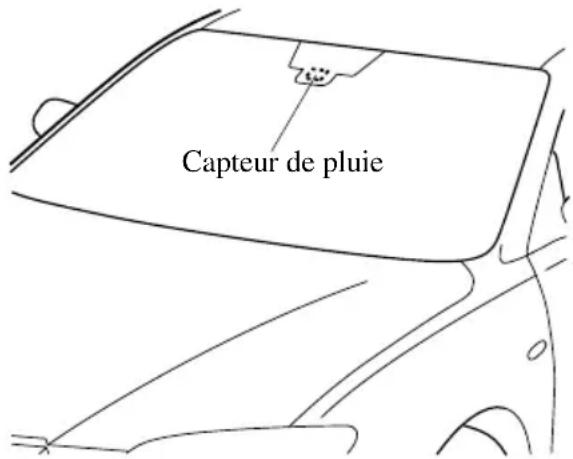 MAZDA 3 (2005) - ATTENTION - 1