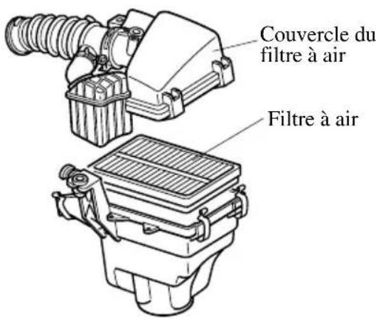 MAZDA 3 (2005) - Entretienréalisableparlepropriétaire - 3