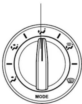 MAZDA 3 (2005) - Panneaudecommande - 1