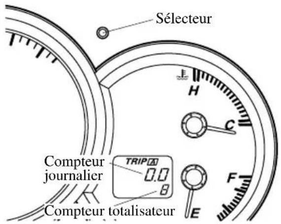 MAZDA 3 (2005) - Compteurtotalisateur,compteurjournalieretselecteur - 1