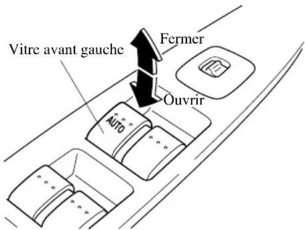MAZDA 3 (2005) - Ouverture/fermeturemanuelle - 1