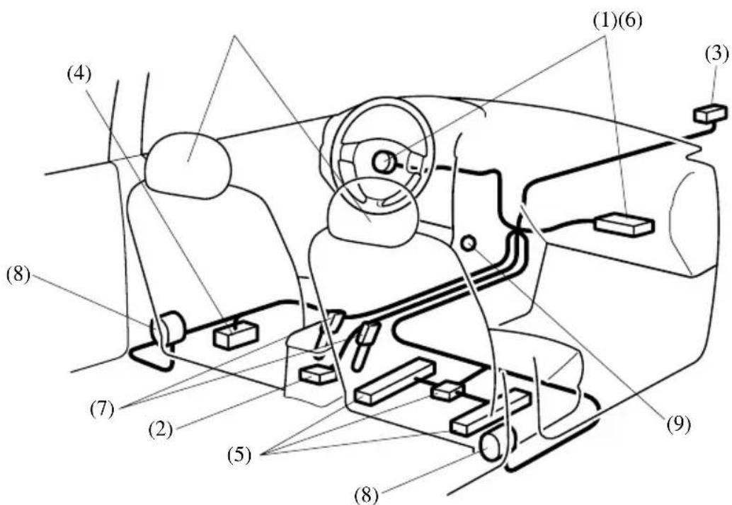 MAZDA 3 (2005) - Composantsdusystémedecoussind'airavant - 1